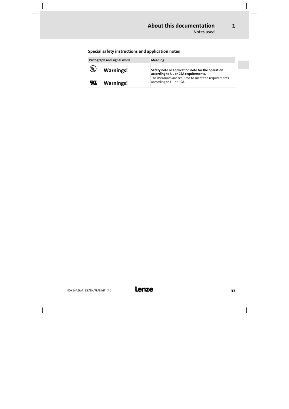 Lenze E94AZMP User Manual | Page 33 / 136