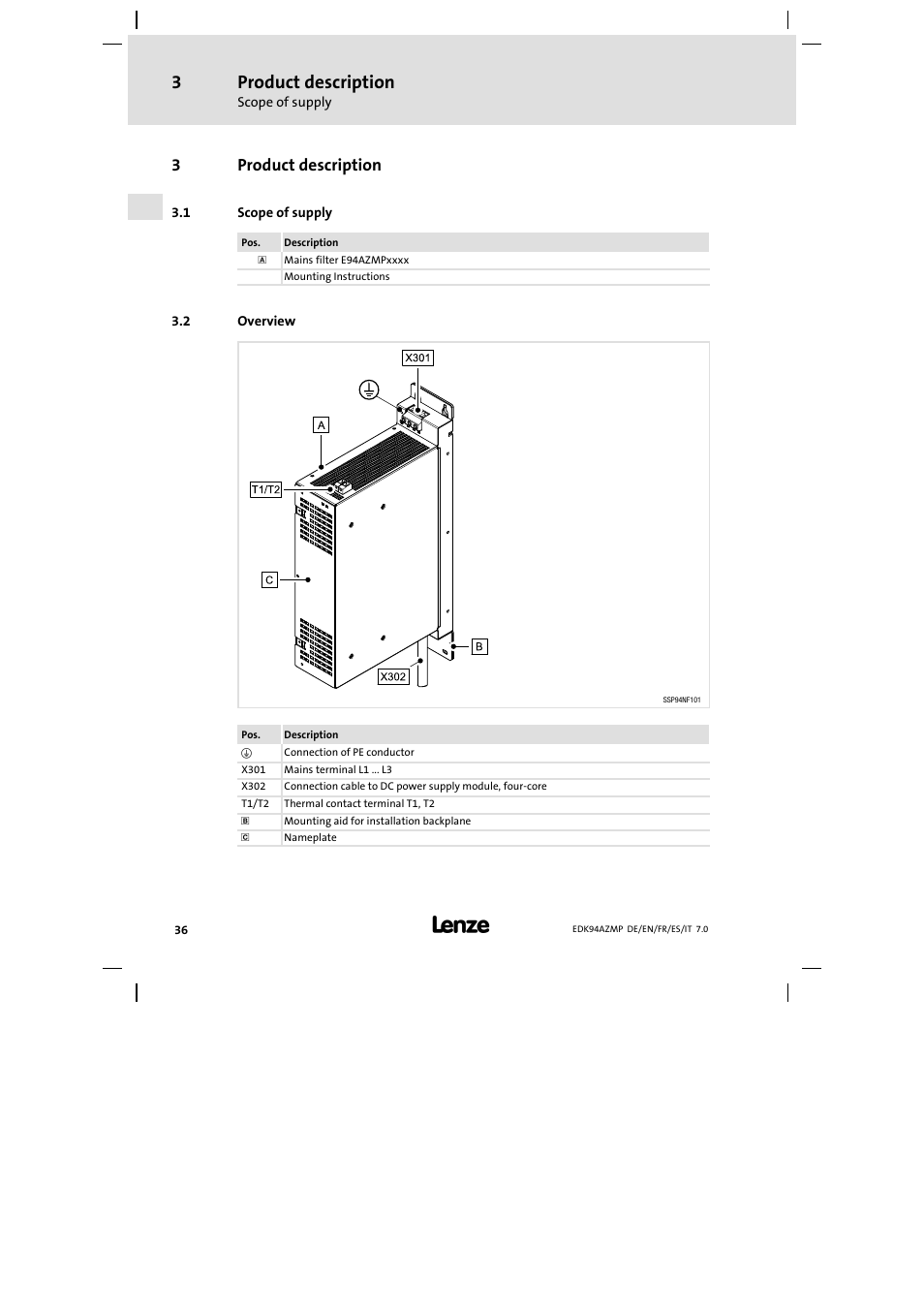 3 product description, 1 scope of supply, 2 overview | Product description, Scope of supply, Overview, 3product description | Lenze E94AZMP User Manual | Page 36 / 136