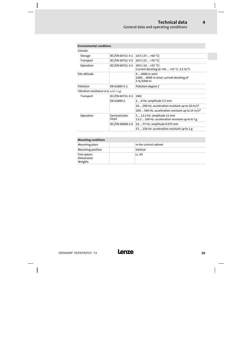 Technical data | Lenze E94AZMP User Manual | Page 39 / 136