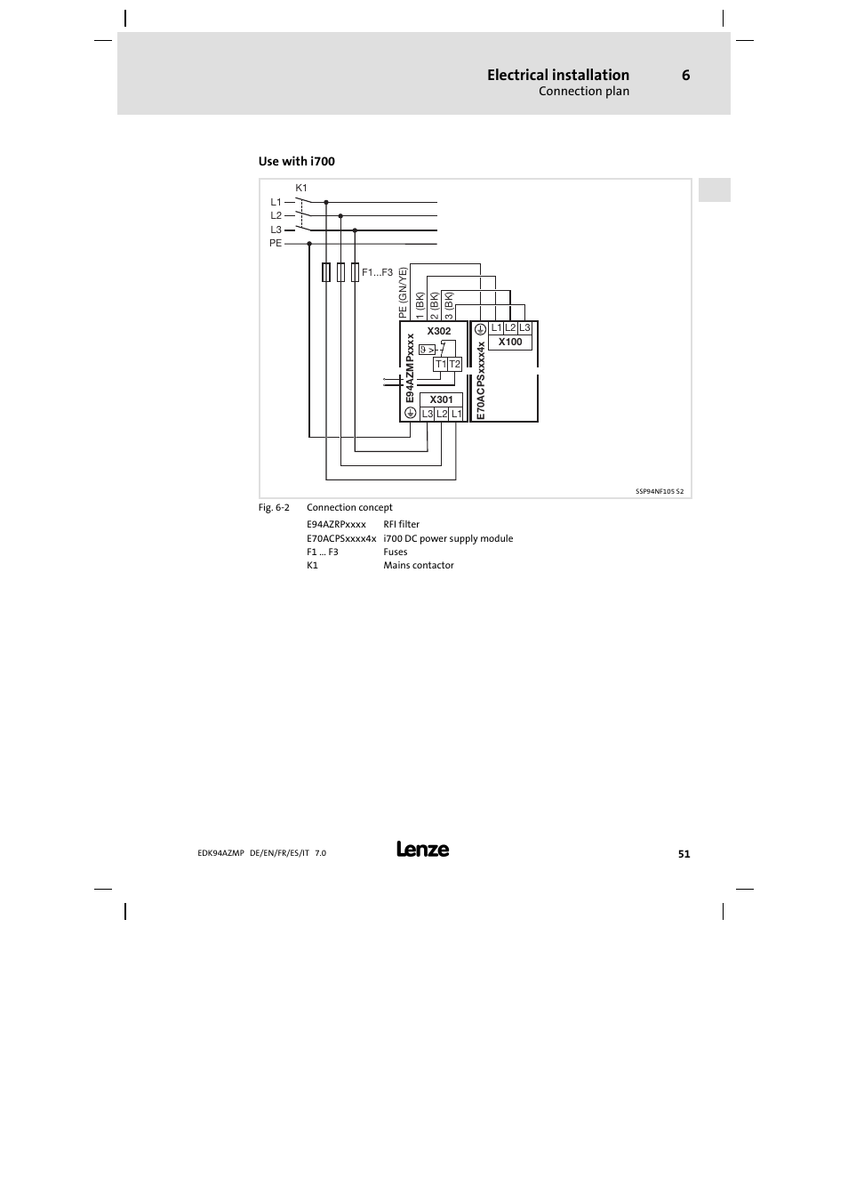 Electrical installation | Lenze E94AZMP User Manual | Page 51 / 136