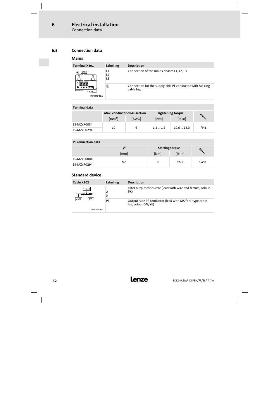 3 connection data, Connection data, Electrical installation | Lenze E94AZMP User Manual | Page 52 / 136