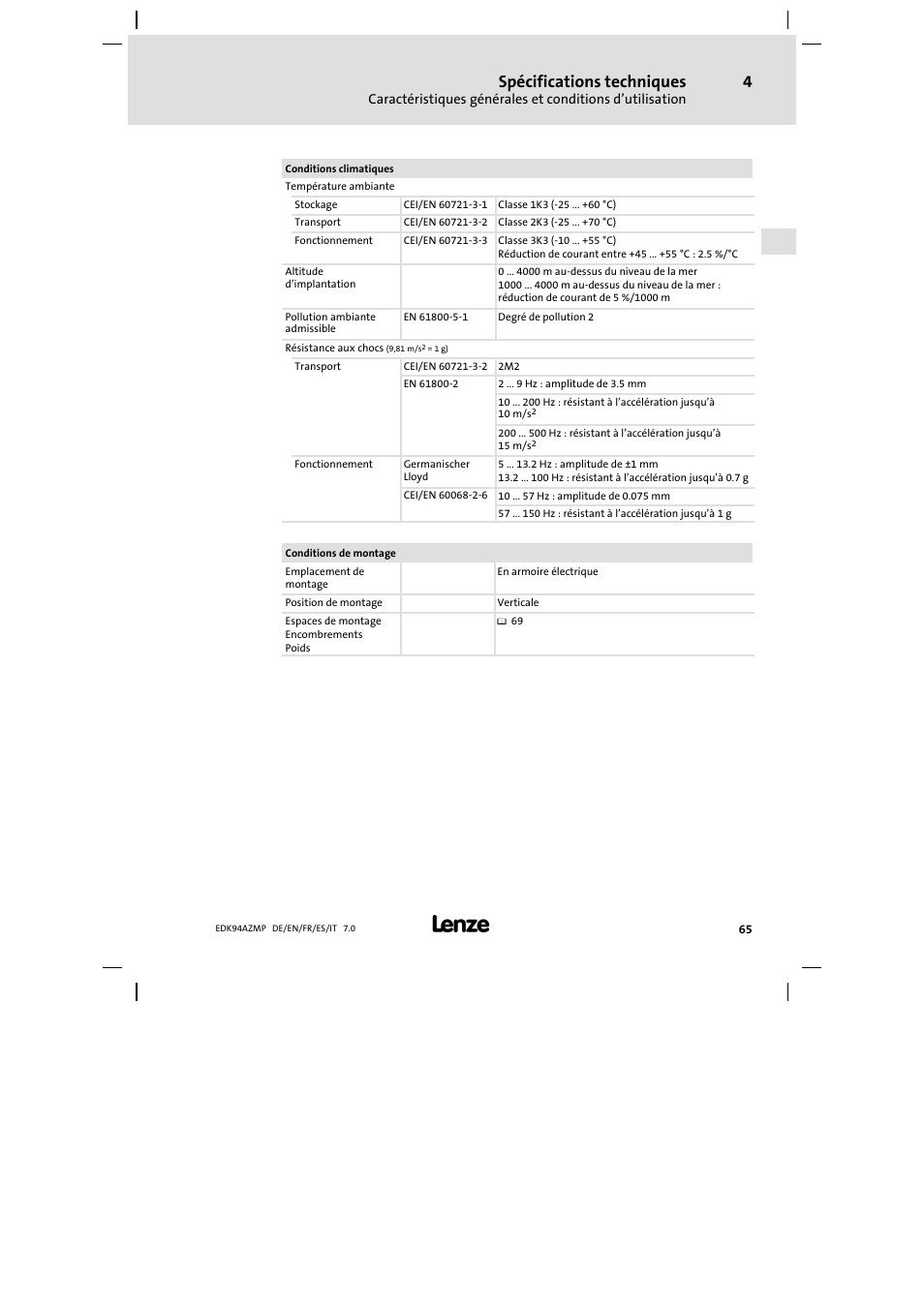 Spécifications techniques | Lenze E94AZMP User Manual | Page 65 / 136