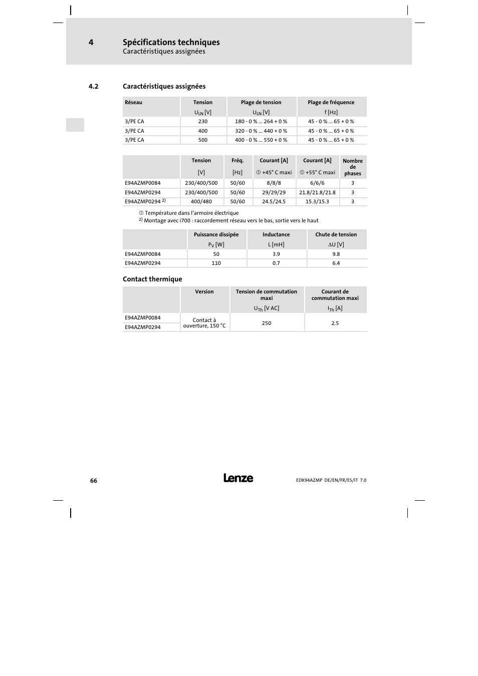 2 caractéristiques assignées, Caractéristiques assignées, Spécifications techniques | Lenze E94AZMP User Manual | Page 66 / 136