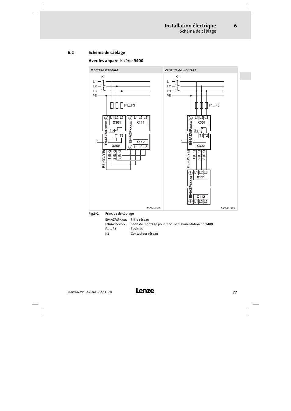 2 schéma de câblage, Schéma de câblage, Installation électrique | Lenze E94AZMP User Manual | Page 77 / 136