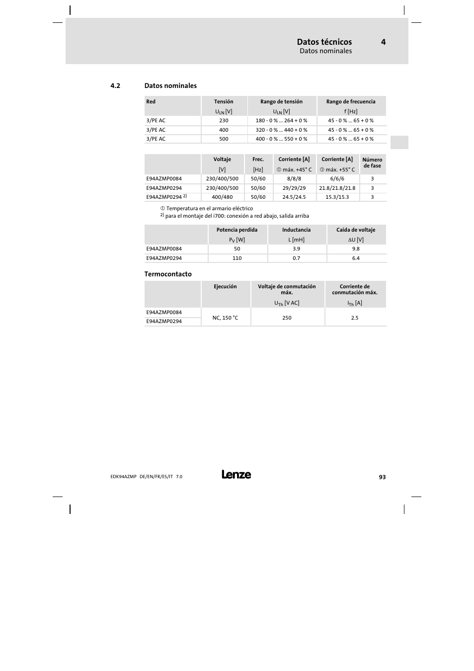 2 datos nominales, Datos nominales, Datos técnicos | Lenze E94AZMP User Manual | Page 93 / 136