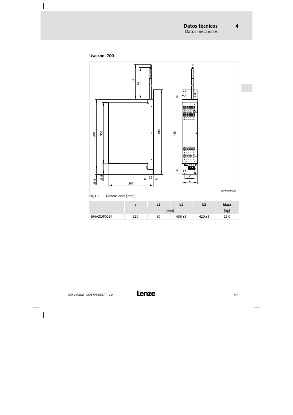 Datos técnicos | Lenze E94AZMP User Manual | Page 95 / 136