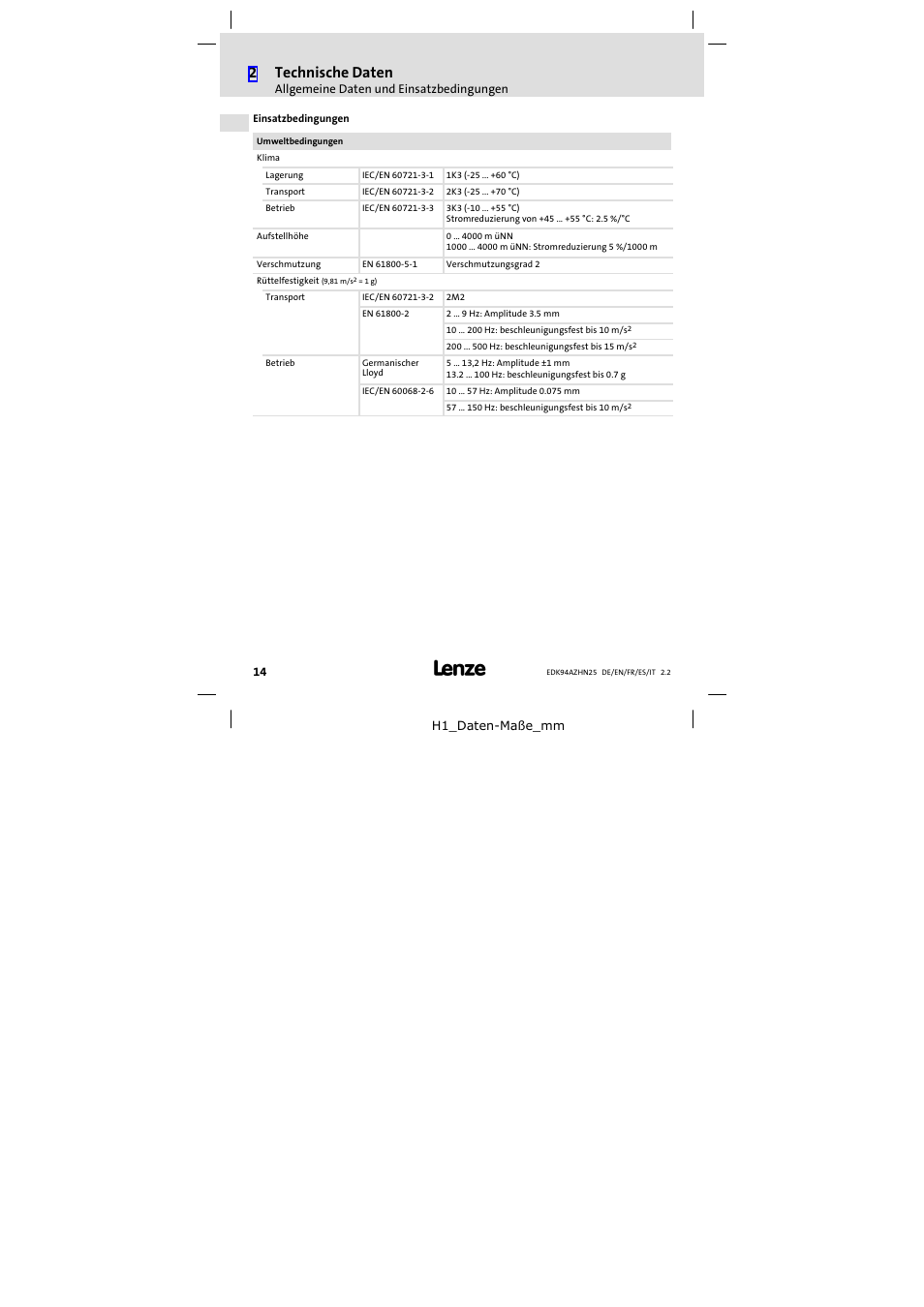 2technische daten | Lenze E94AZHN0025 User Manual | Page 14 / 104