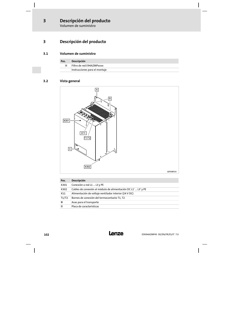 Descripción del producto, Volumen de suministro, Vista general | 3descripción del producto | Lenze E94AZMP User Manual | Page 102 / 156