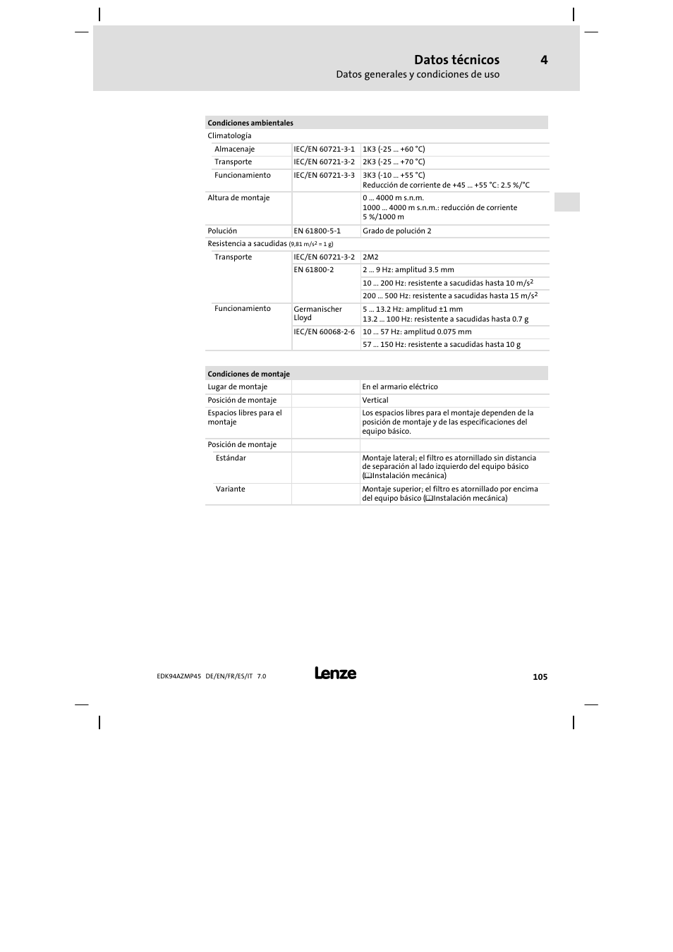 Datos técnicos | Lenze E94AZMP User Manual | Page 105 / 156