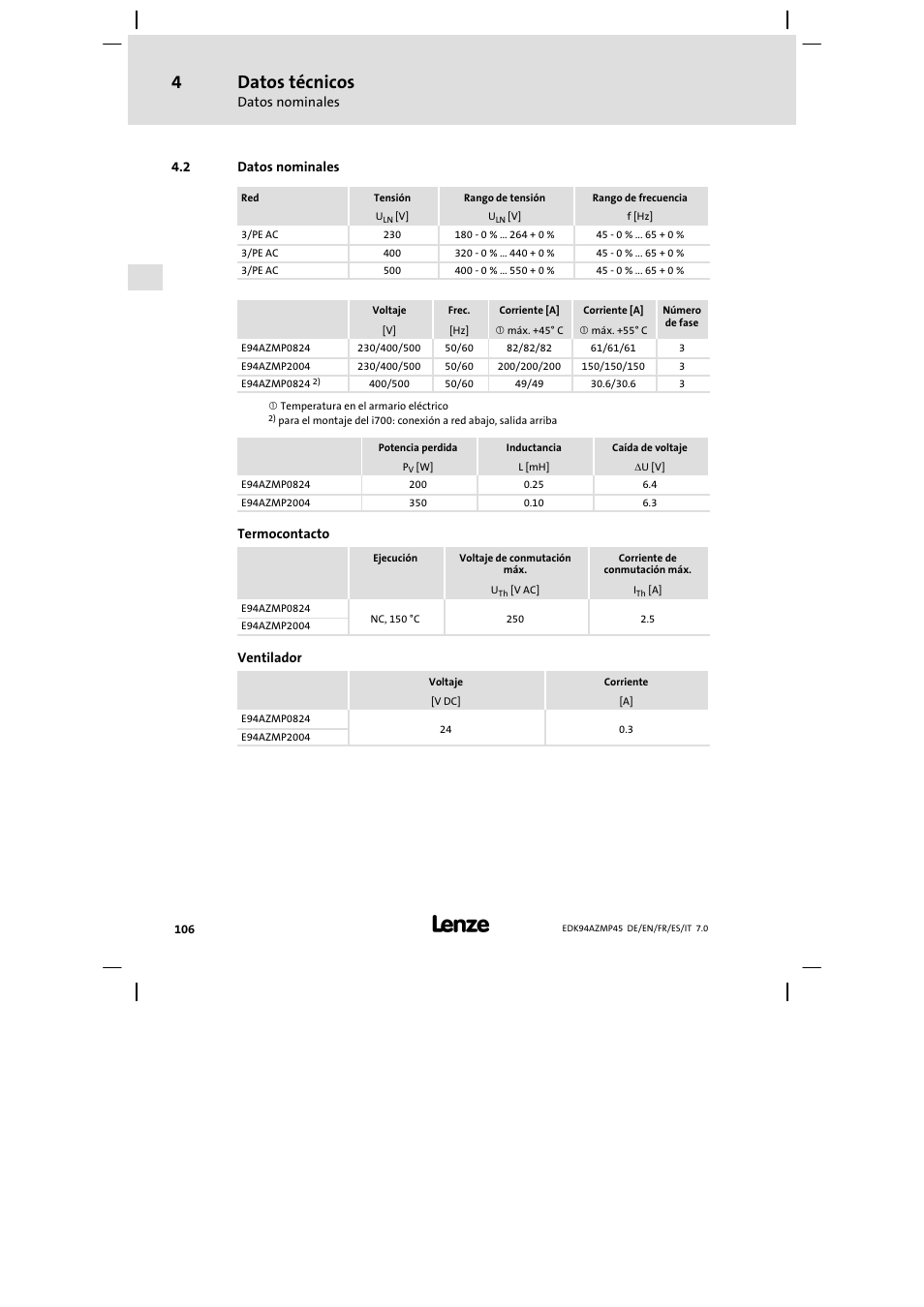 Datos nominales, Datos técnicos | Lenze E94AZMP User Manual | Page 106 / 156