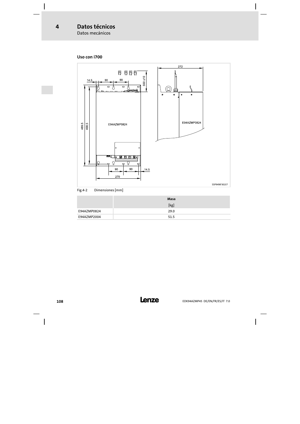 Datos técnicos | Lenze E94AZMP User Manual | Page 108 / 156