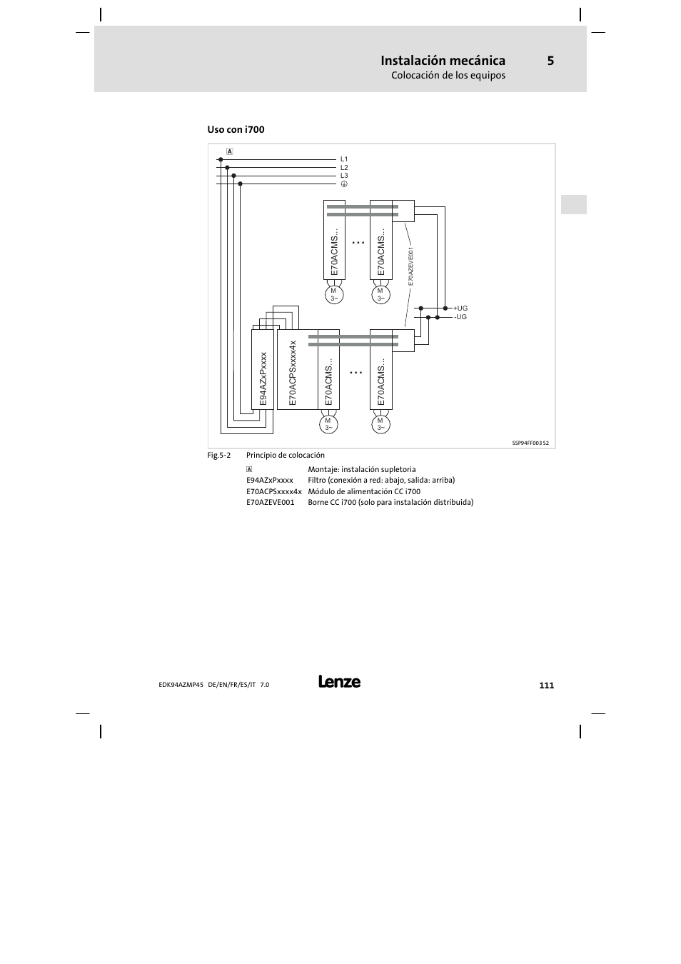 Instalación mecánica | Lenze E94AZMP User Manual | Page 111 / 156