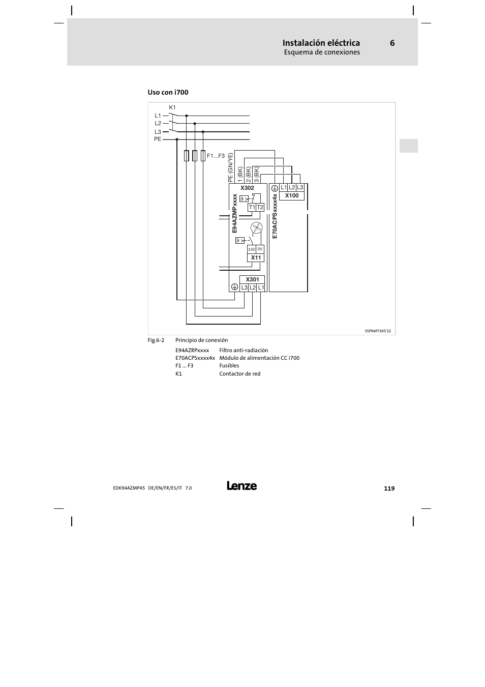 Instalación eléctrica | Lenze E94AZMP User Manual | Page 119 / 156