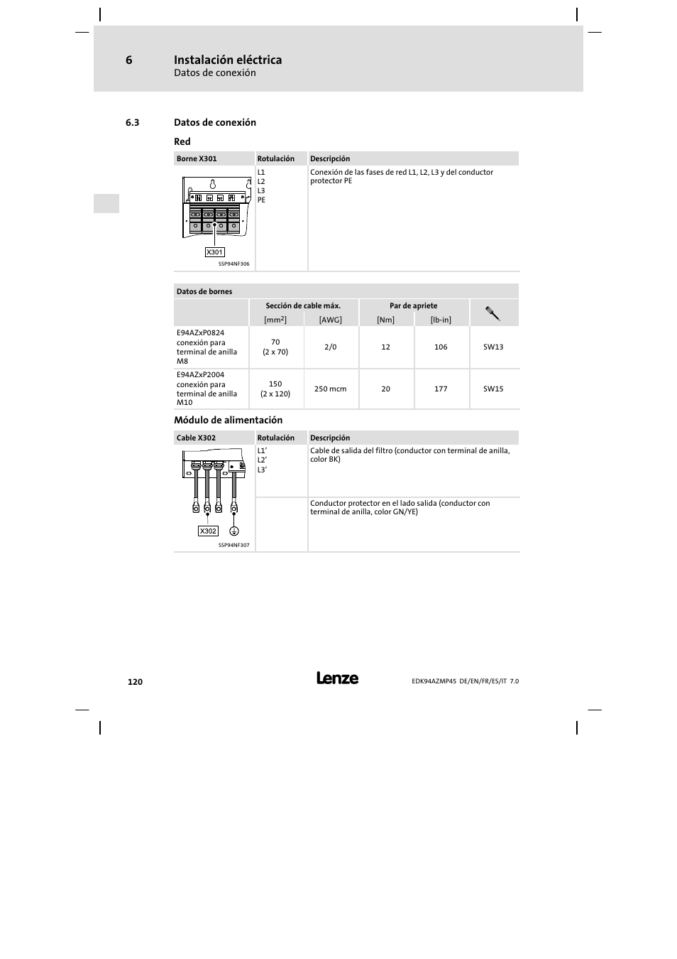 Datos de conexión, Instalación eléctrica | Lenze E94AZMP User Manual | Page 120 / 156