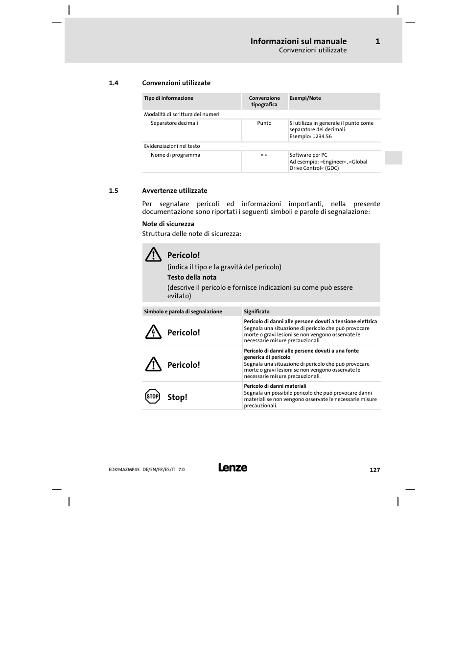 Convenzioni utilizzate, Avvertenze utilizzate | Lenze E94AZMP User Manual | Page 127 / 156