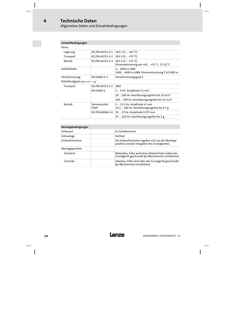 Technische daten | Lenze E94AZMP User Manual | Page 14 / 156