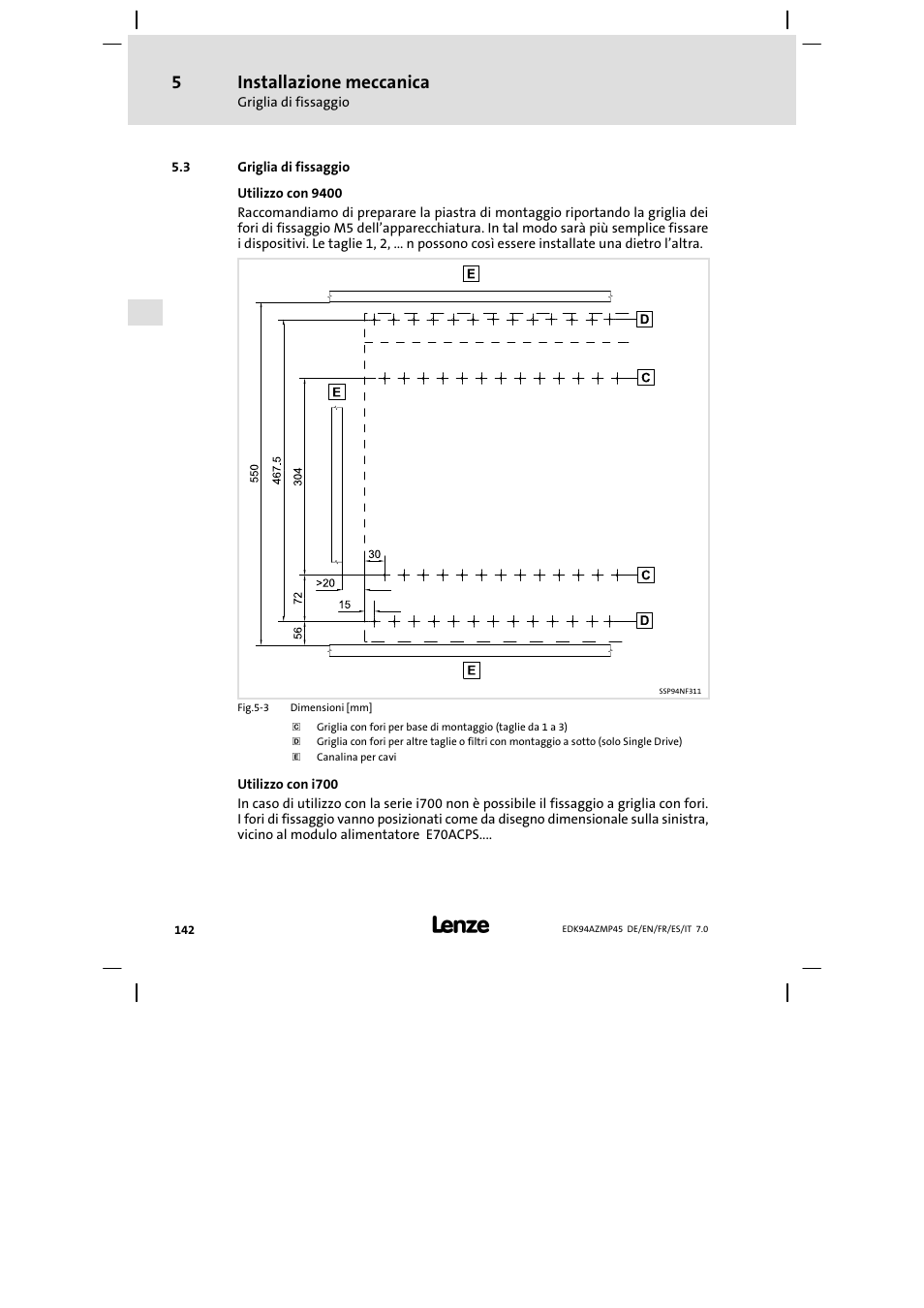 Griglia di fissaggio, Installazione meccanica | Lenze E94AZMP User Manual | Page 142 / 156