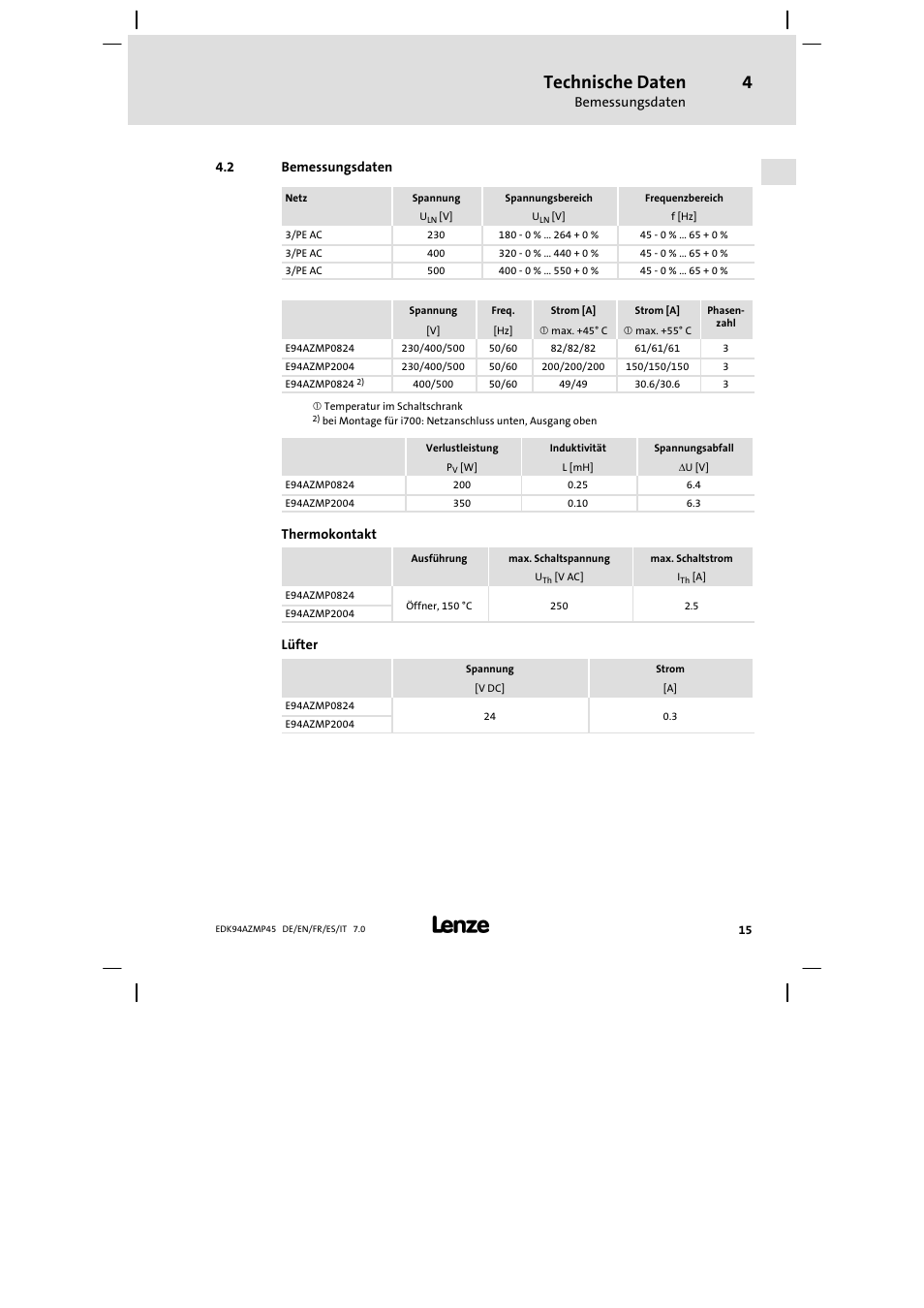 Bemessungsdaten, Technische daten | Lenze E94AZMP User Manual | Page 15 / 156