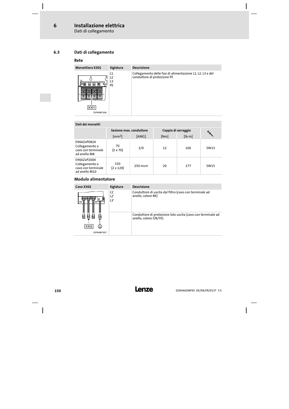 Dati di collegamento, Installazione elettrica | Lenze E94AZMP User Manual | Page 150 / 156