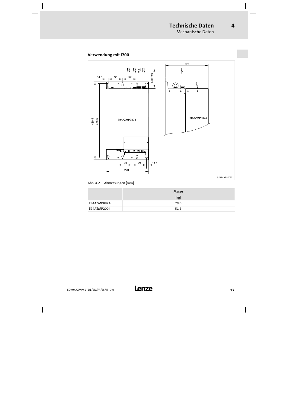 Technische daten | Lenze E94AZMP User Manual | Page 17 / 156