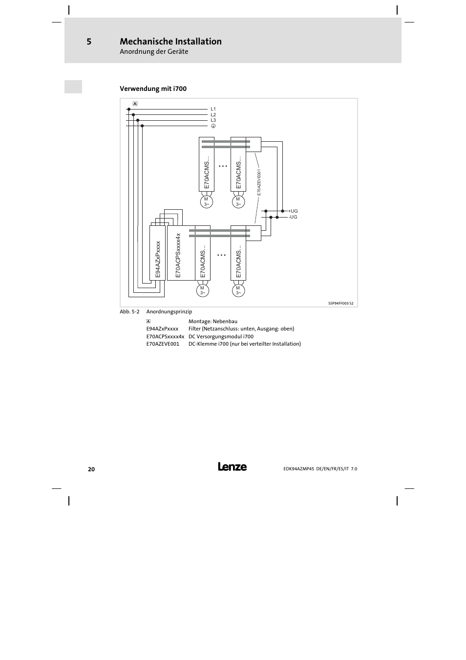 Mechanische installation | Lenze E94AZMP User Manual | Page 20 / 156