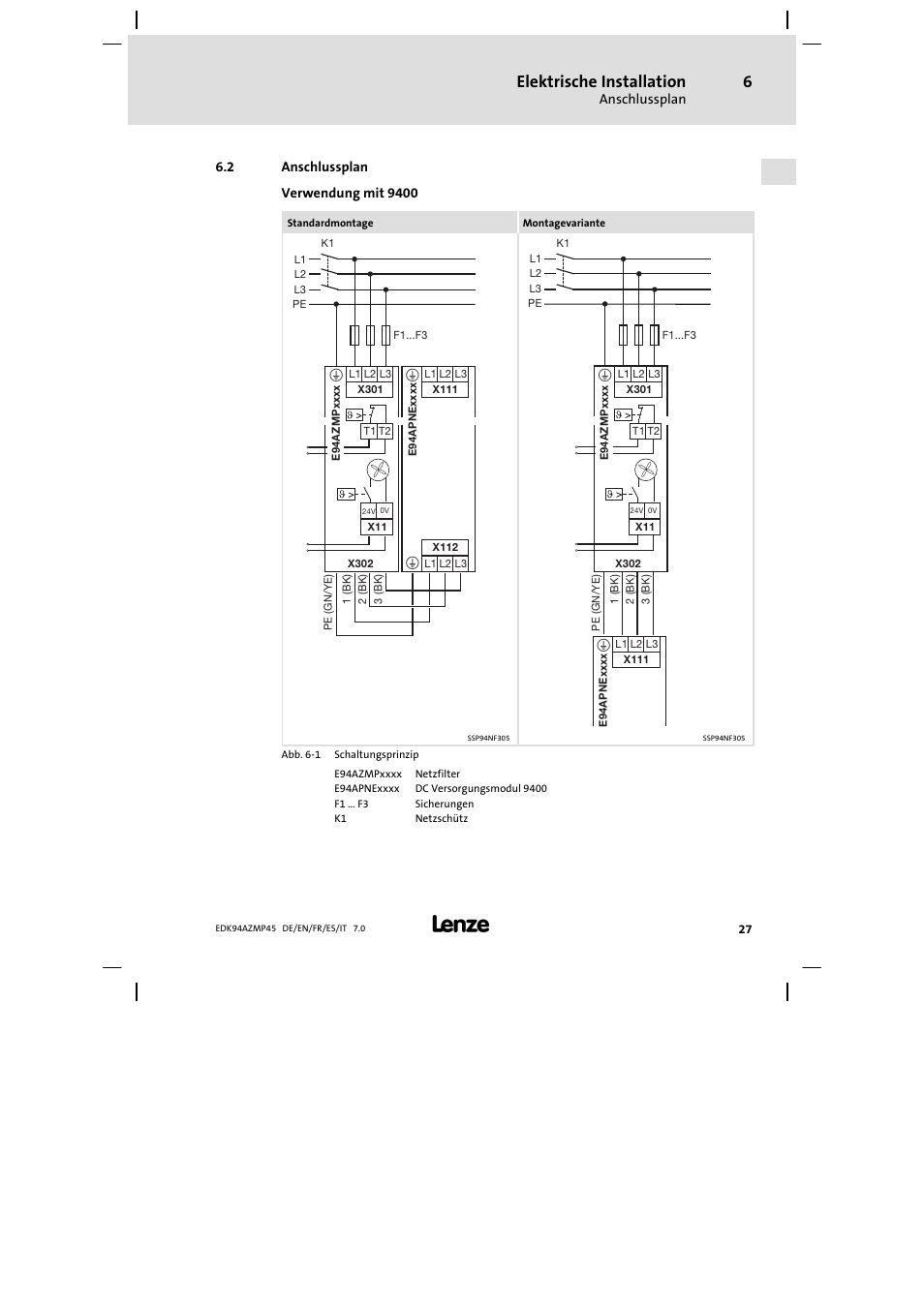 Anschlussplan, Elektrische installation | Lenze E94AZMP User Manual | Page 27 / 156