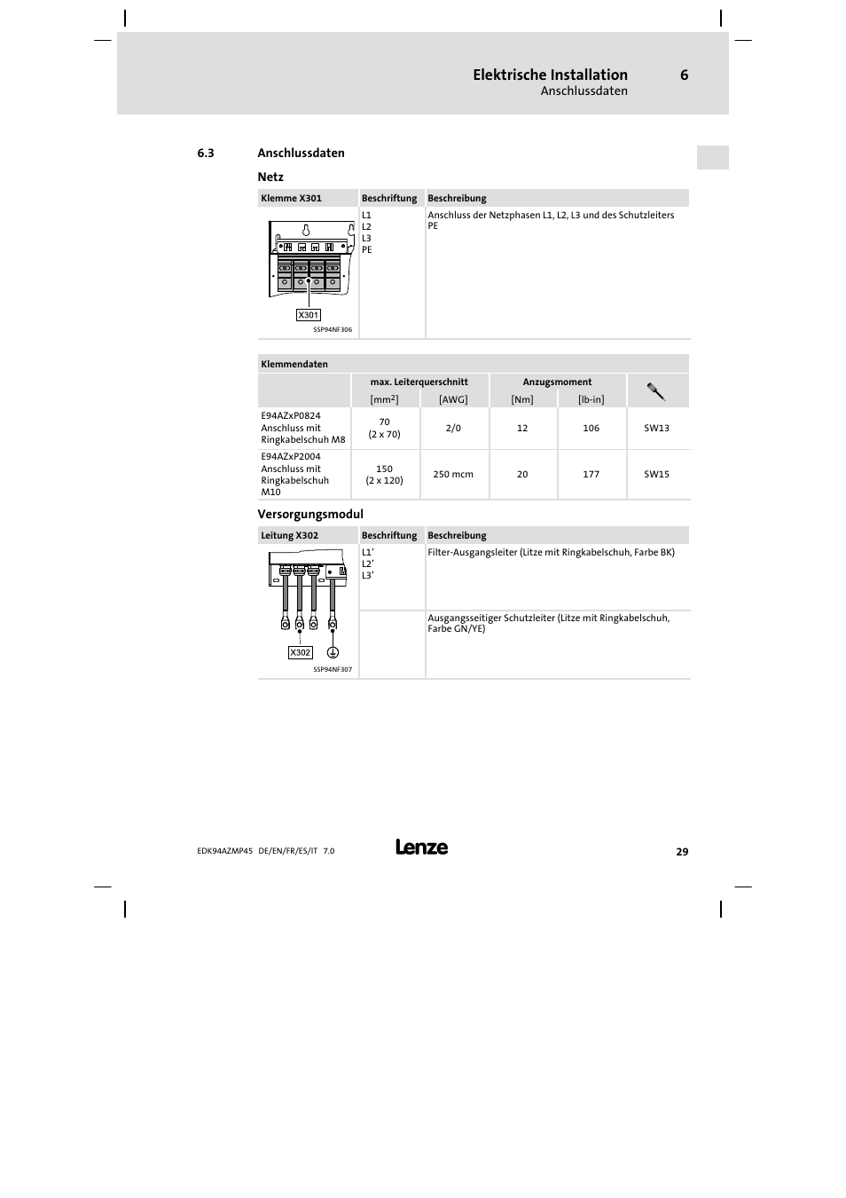 Anschlussdaten, Elektrische installation | Lenze E94AZMP User Manual | Page 29 / 156