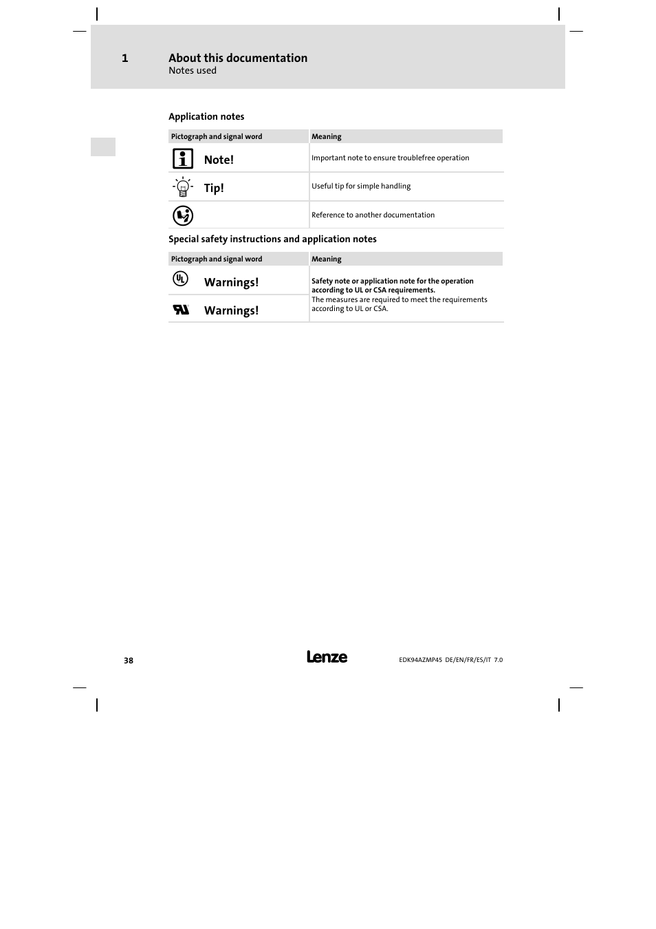 Lenze E94AZMP User Manual | Page 38 / 156