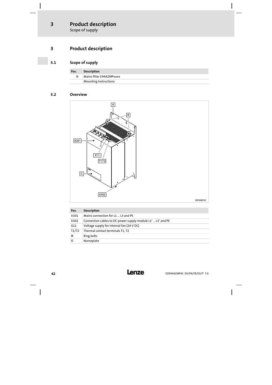 Product description, Scope of supply, Overview | 3product description | Lenze E94AZMP User Manual | Page 42 / 156