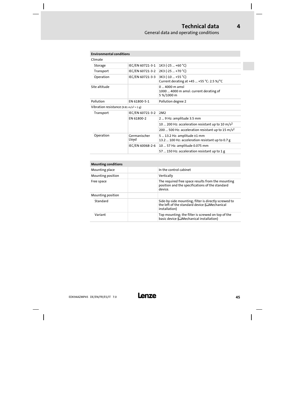 Technical data | Lenze E94AZMP User Manual | Page 45 / 156
