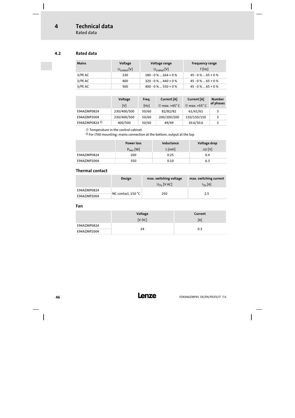 Rated data, Technical data | Lenze E94AZMP User Manual | Page 46 / 156