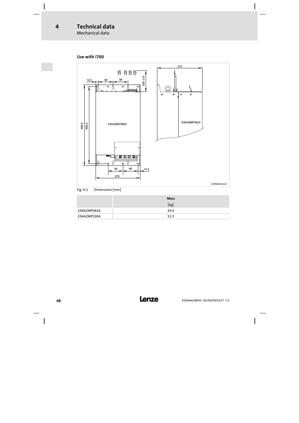 Technical data | Lenze E94AZMP User Manual | Page 48 / 156