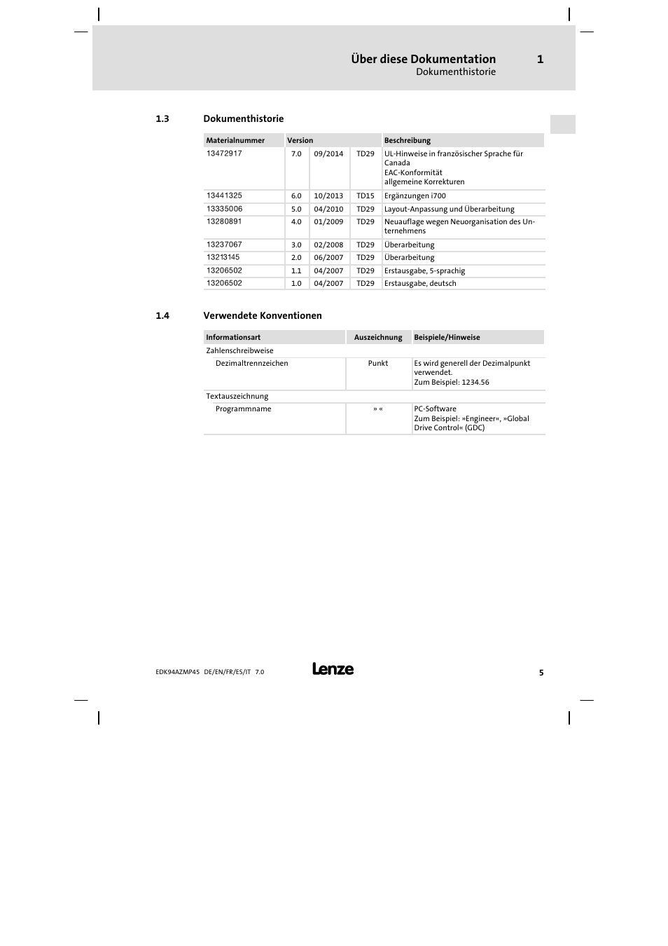 Dokumenthistorie, Verwendete konventionen, Über diese dokumentation | Lenze E94AZMP User Manual | Page 5 / 156