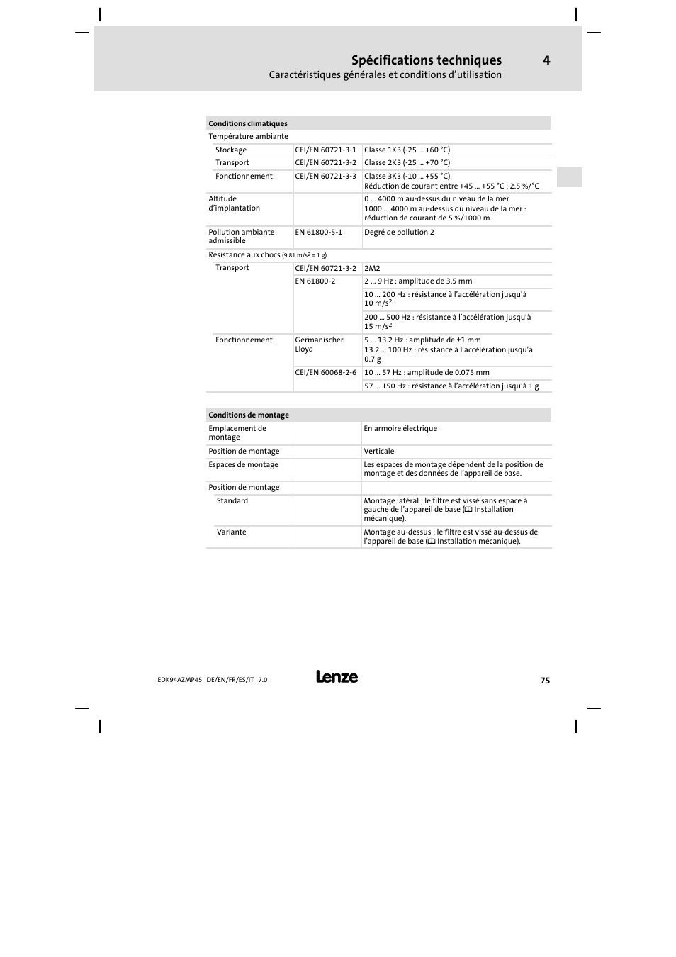 Spécifications techniques | Lenze E94AZMP User Manual | Page 75 / 156