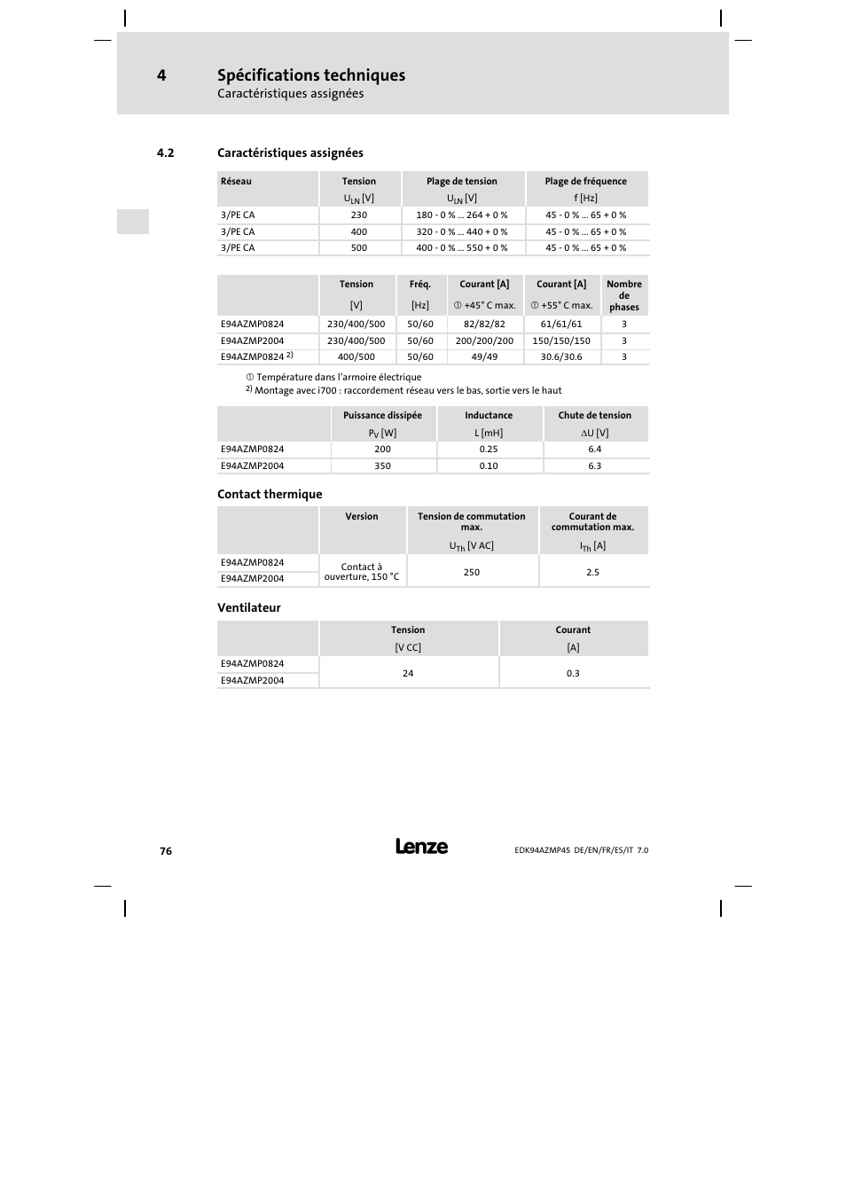 Caractéristiques assignées, Spécifications techniques | Lenze E94AZMP User Manual | Page 76 / 156