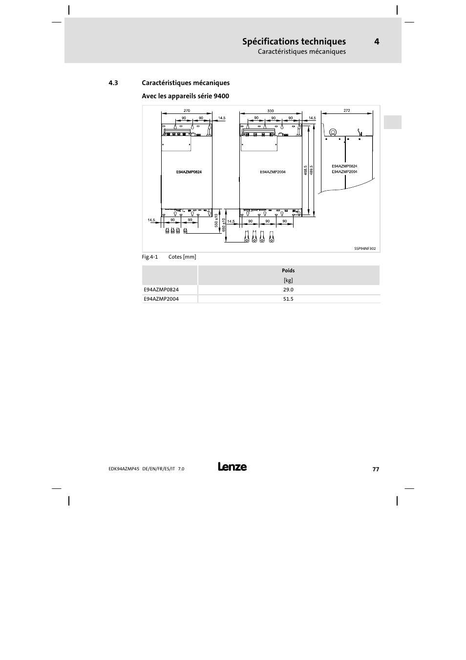 Caractéristiques mécaniques, Spécifications techniques | Lenze E94AZMP User Manual | Page 77 / 156