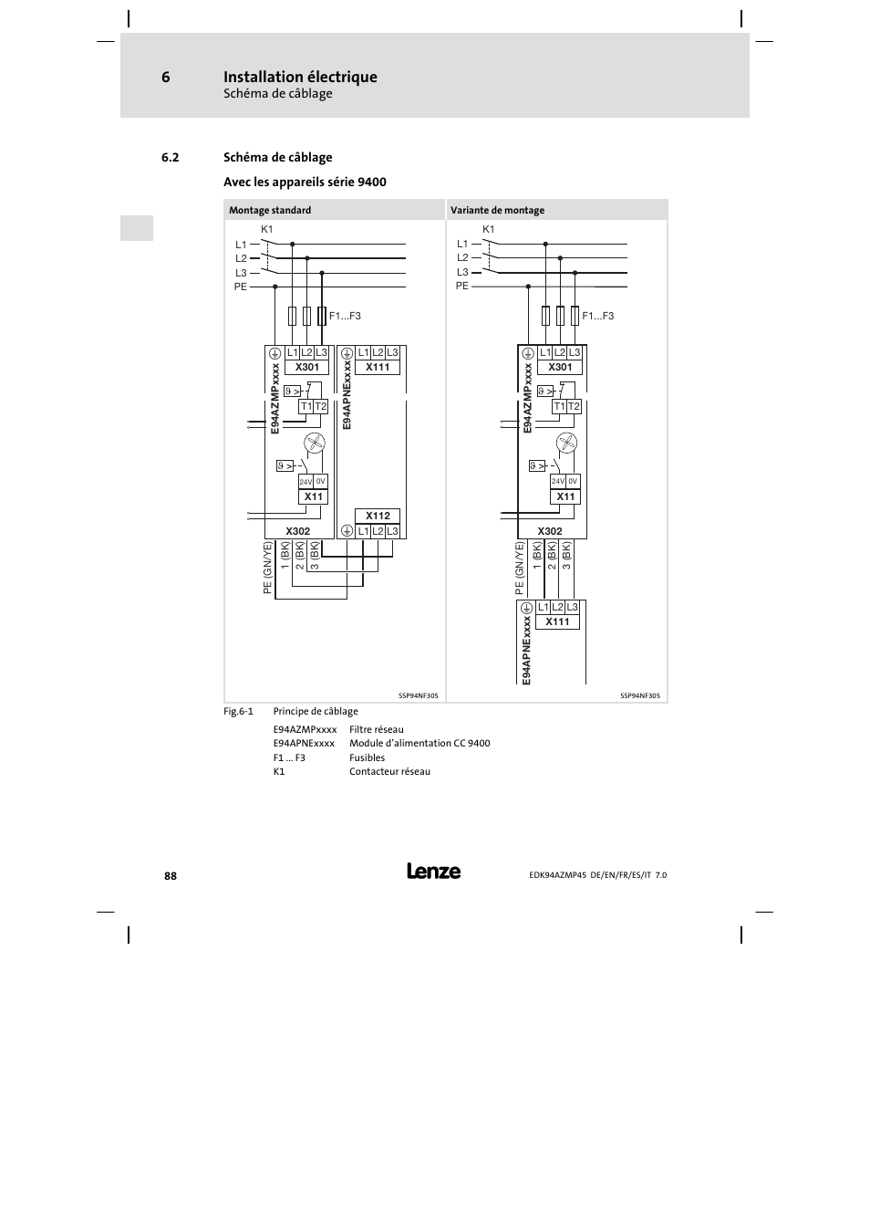 Schéma de câblage, Installation électrique | Lenze E94AZMP User Manual | Page 88 / 156