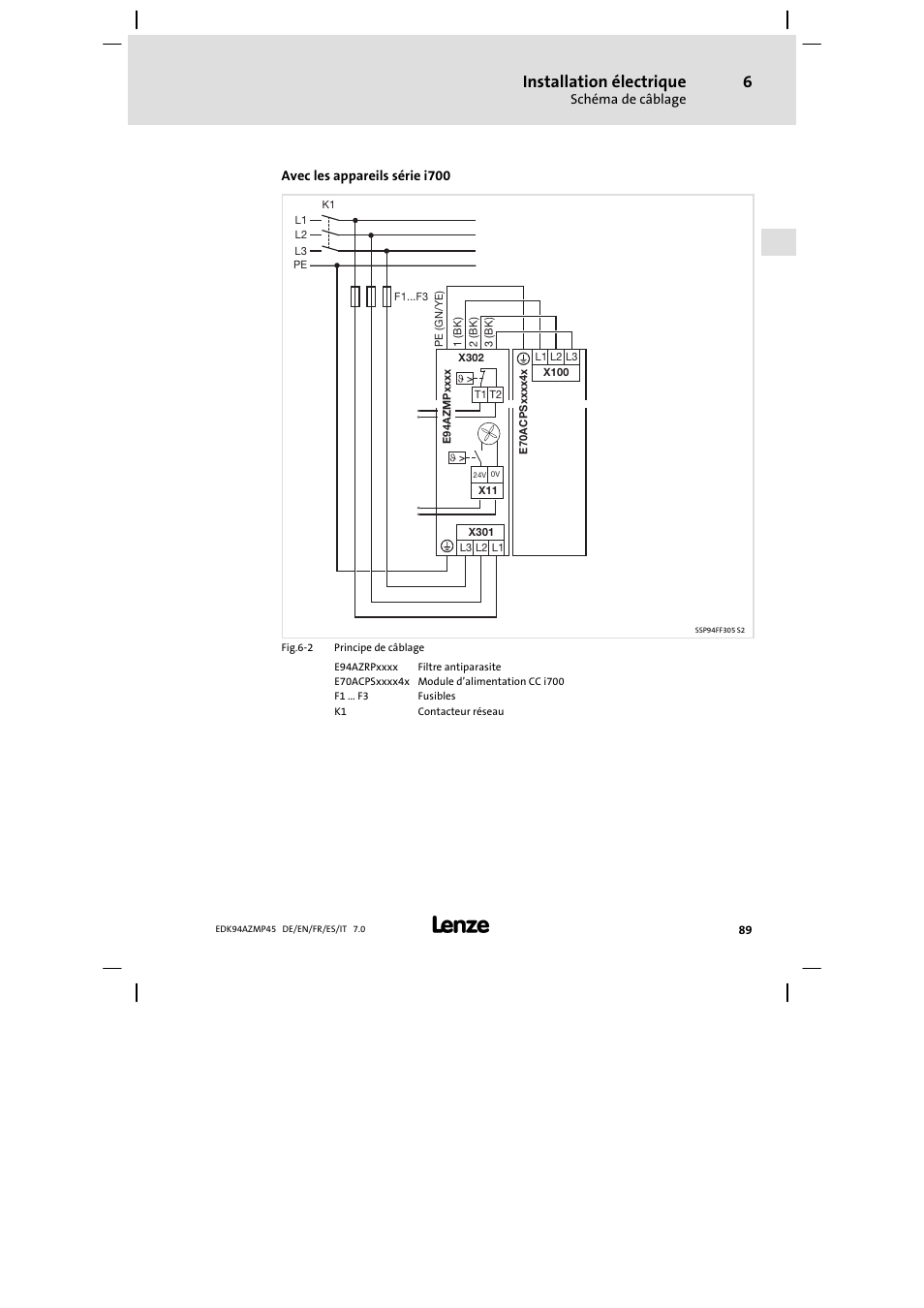 Installation électrique | Lenze E94AZMP User Manual | Page 89 / 156