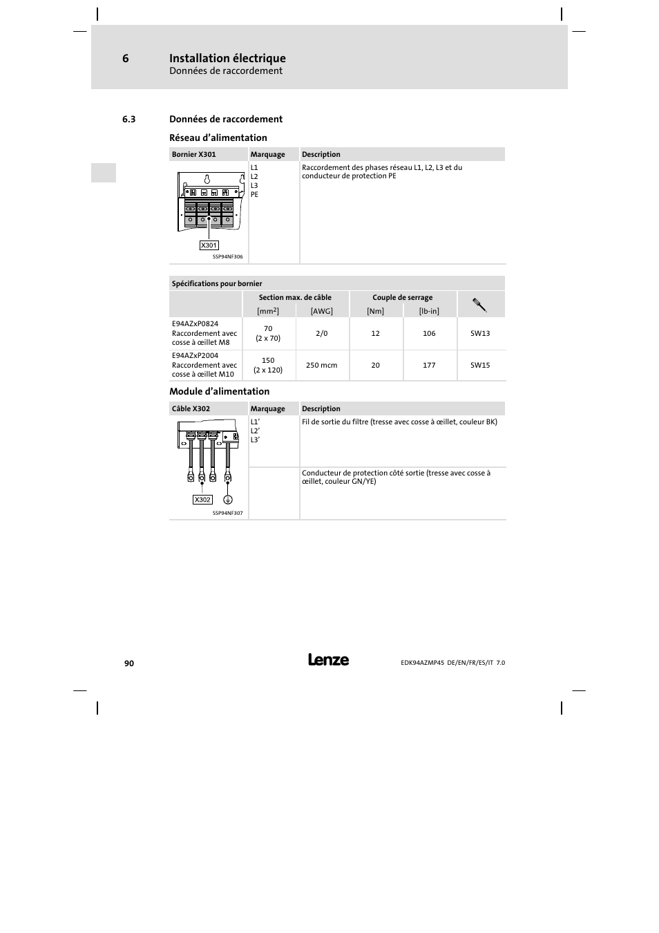 Données de raccordement, Installation électrique | Lenze E94AZMP User Manual | Page 90 / 156