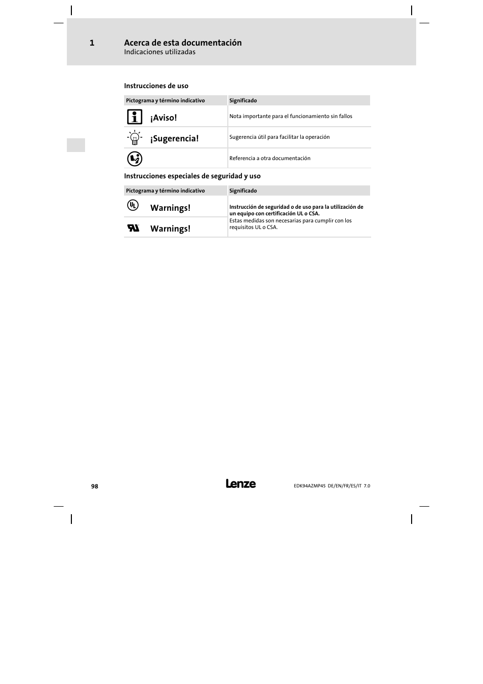 Lenze E94AZMP User Manual | Page 98 / 156