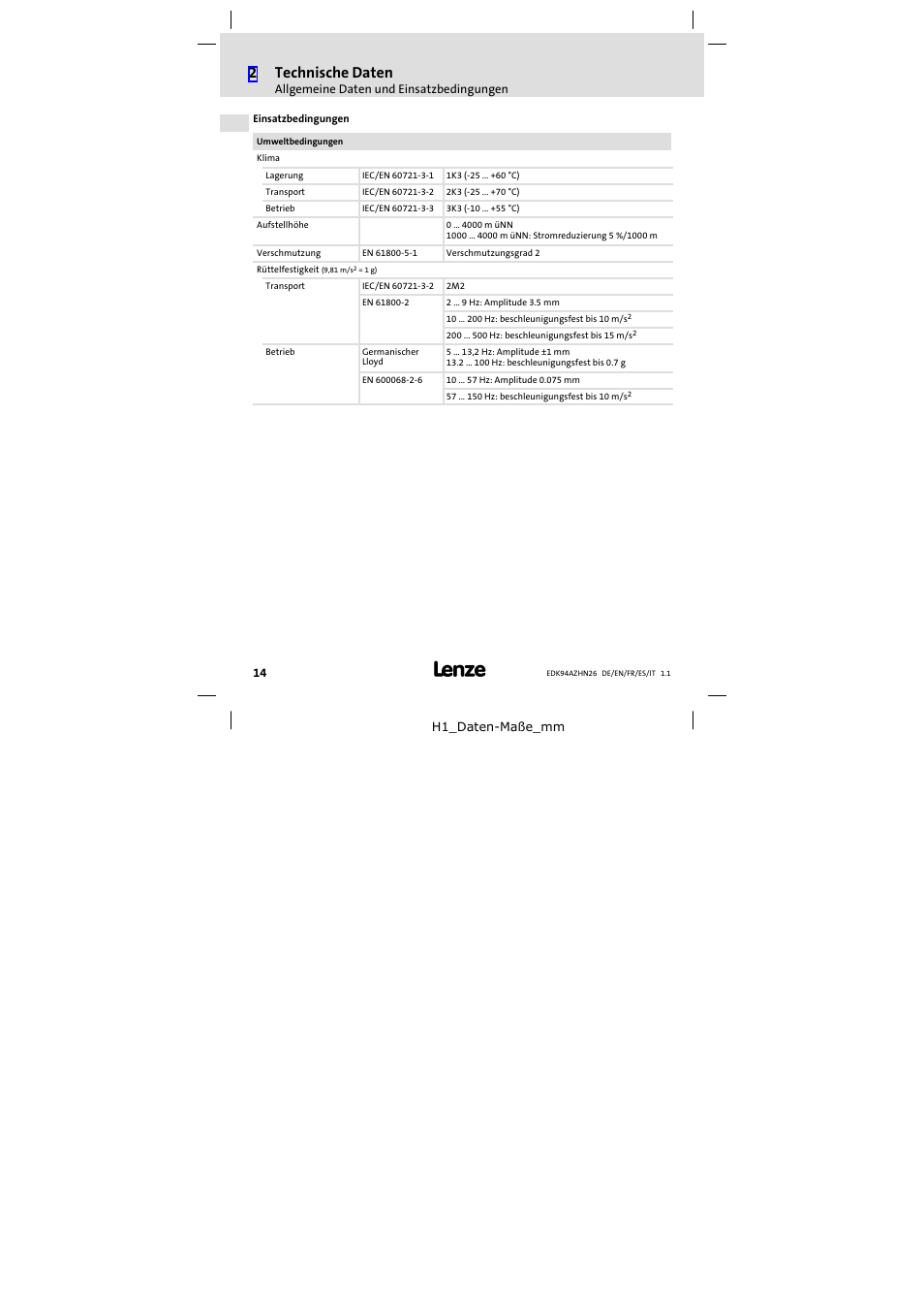 2technische daten | Lenze E94AZHN0026 User Manual | Page 14 / 104