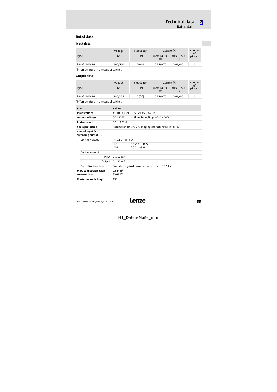 Rated data, Technical data | Lenze E94AZHN0026 User Manual | Page 35 / 104