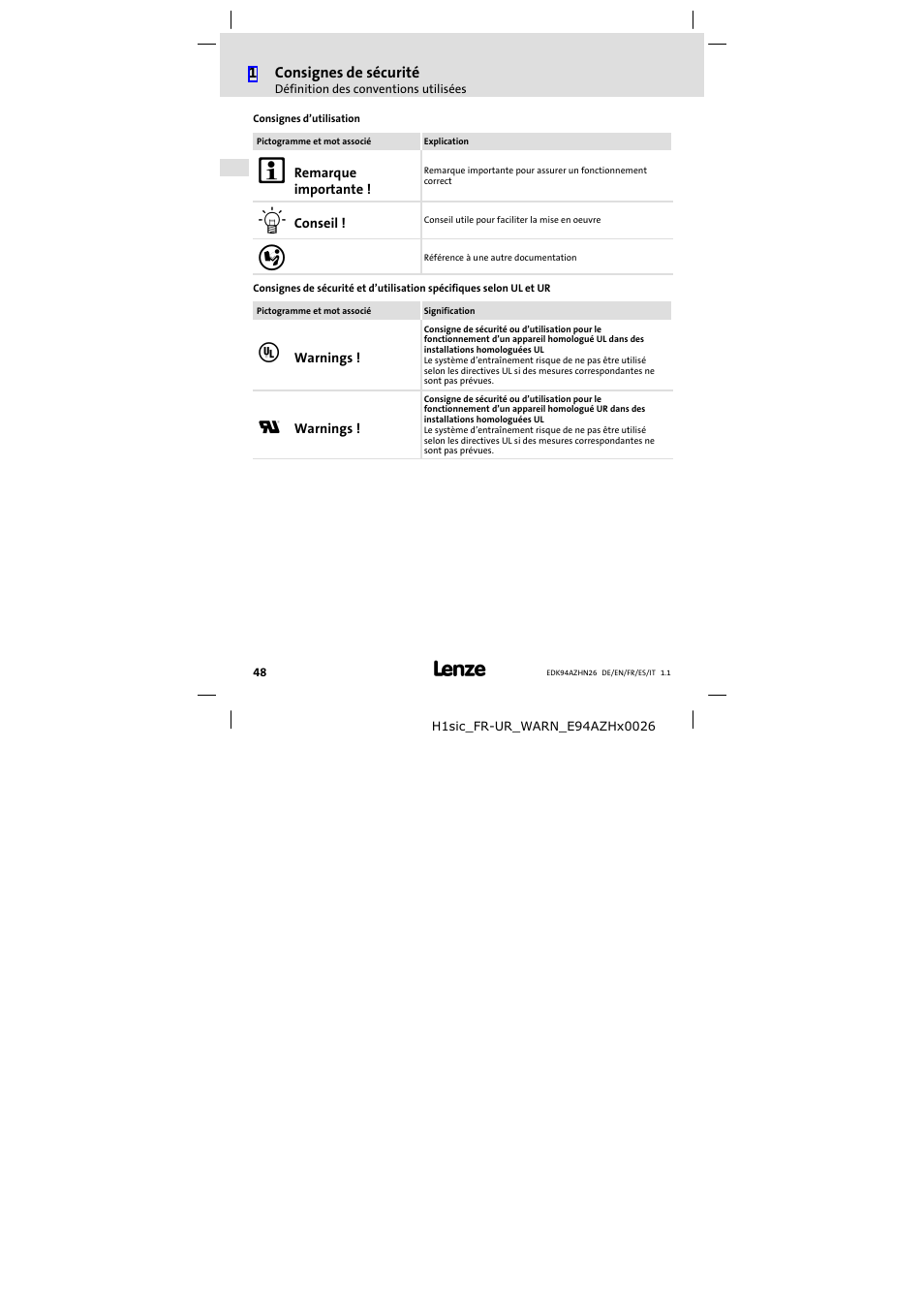 Lenze E94AZHN0026 User Manual | Page 48 / 104