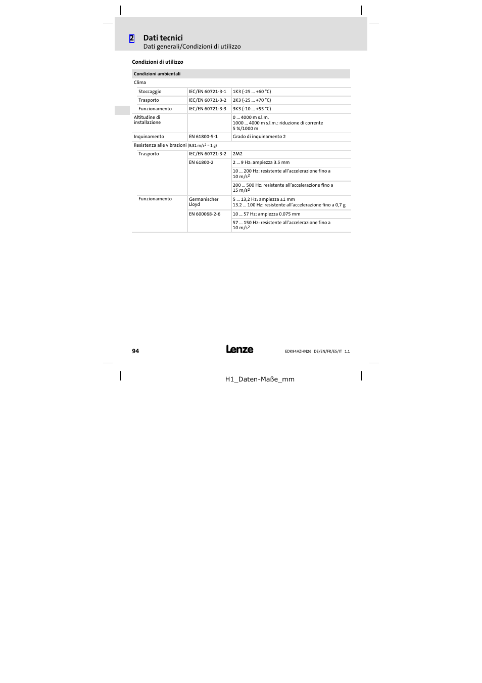 2dati tecnici | Lenze E94AZHN0026 User Manual | Page 94 / 104