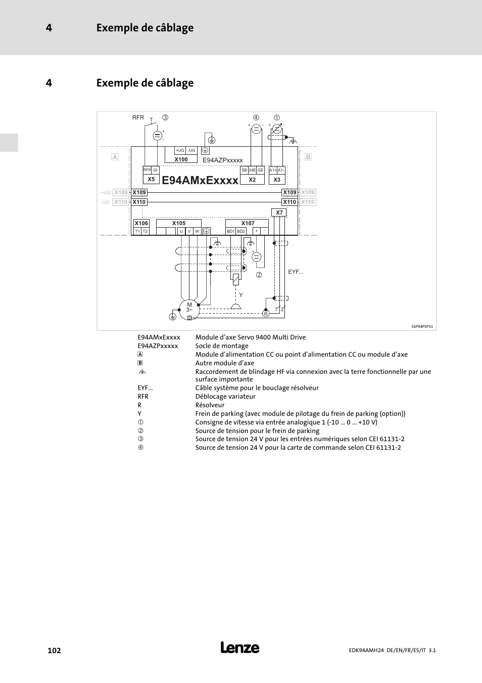 4 exemple de câblage, Exemple de câblage, Exemple de câblage 4 | Lenze E94AMHE User Manual | Page 102 / 214