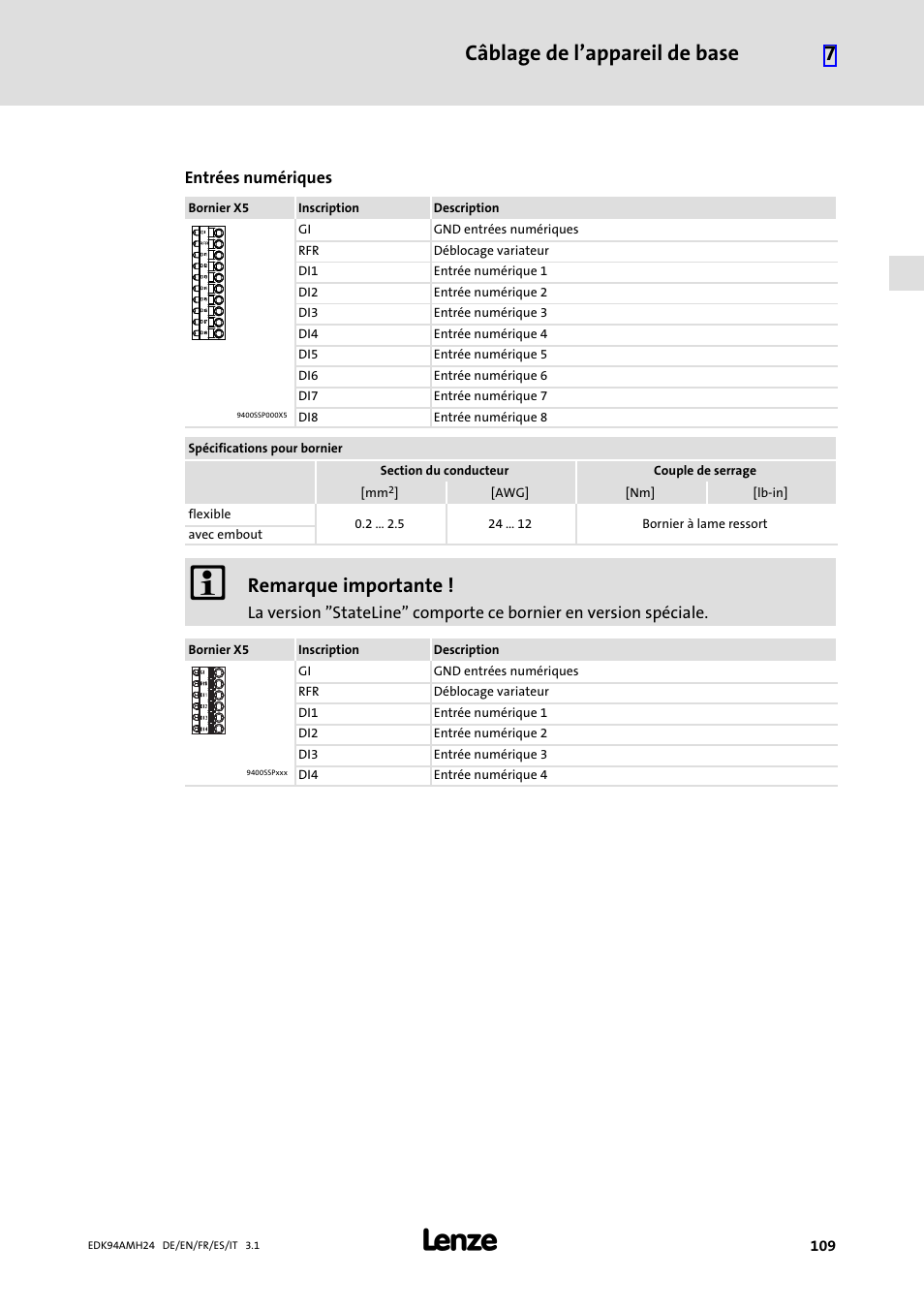 Câblage de l’appareil de base 7, Remarque importante | Lenze E94AMHE User Manual | Page 109 / 214
