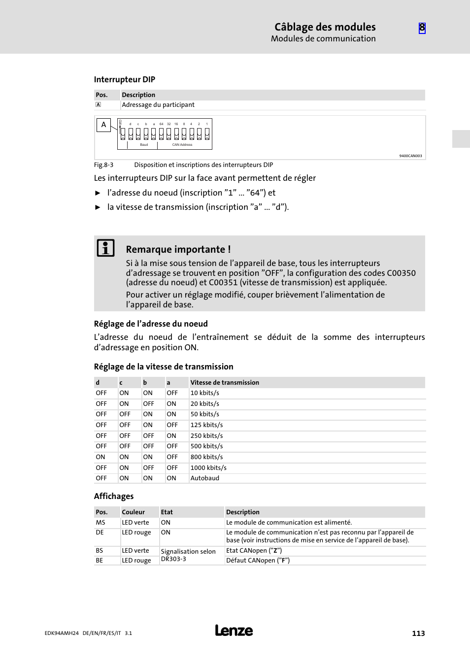 Câblage des modules, Remarque importante, Modules de communication | Interrupteur dip, L’adresse du noeud (inscription "1" ... "64") et, Affichages | Lenze E94AMHE User Manual | Page 113 / 214