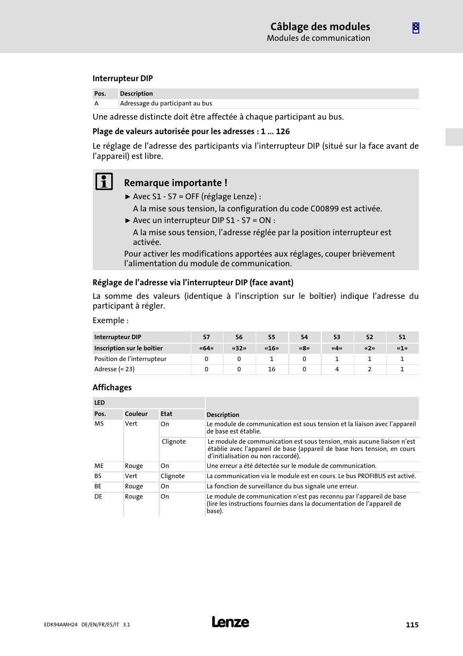 Câblage des modules, Remarque importante | Lenze E94AMHE User Manual | Page 115 / 214