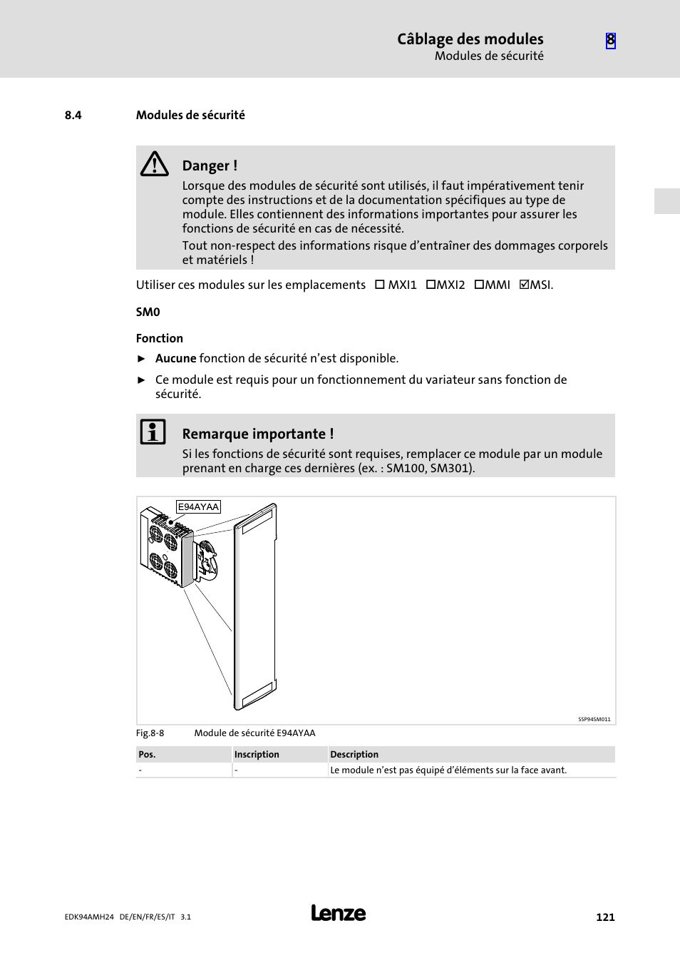 4 modules de sécurité, Modules de sécurité, Câblage des modules | Lenze E94AMHE User Manual | Page 121 / 214
