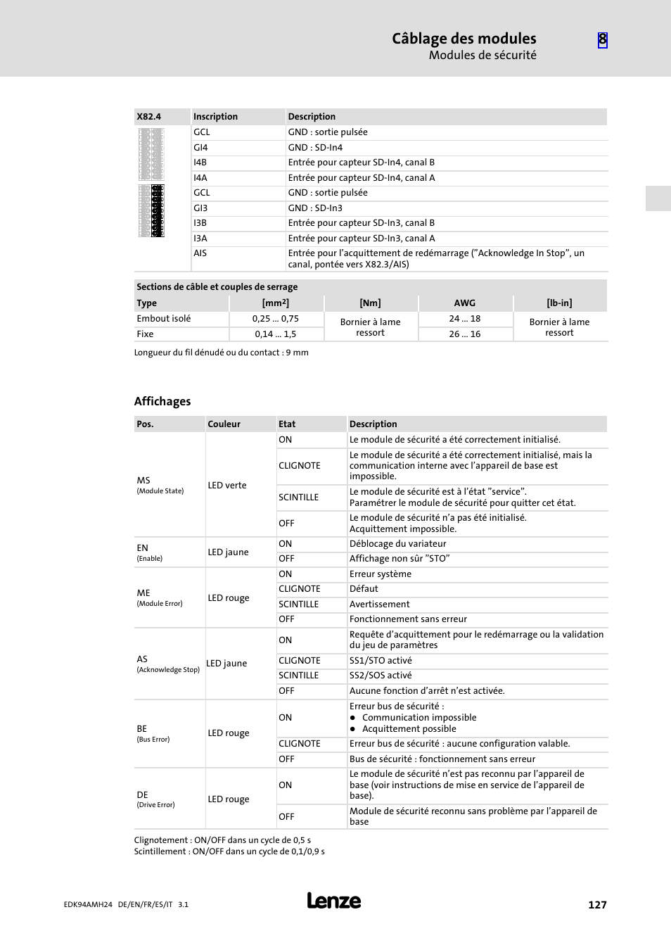 Câblage des modules, Modules de sécurité, Affichages | Lenze E94AMHE User Manual | Page 127 / 214